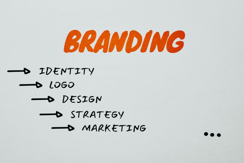 Brand Content Strategies
